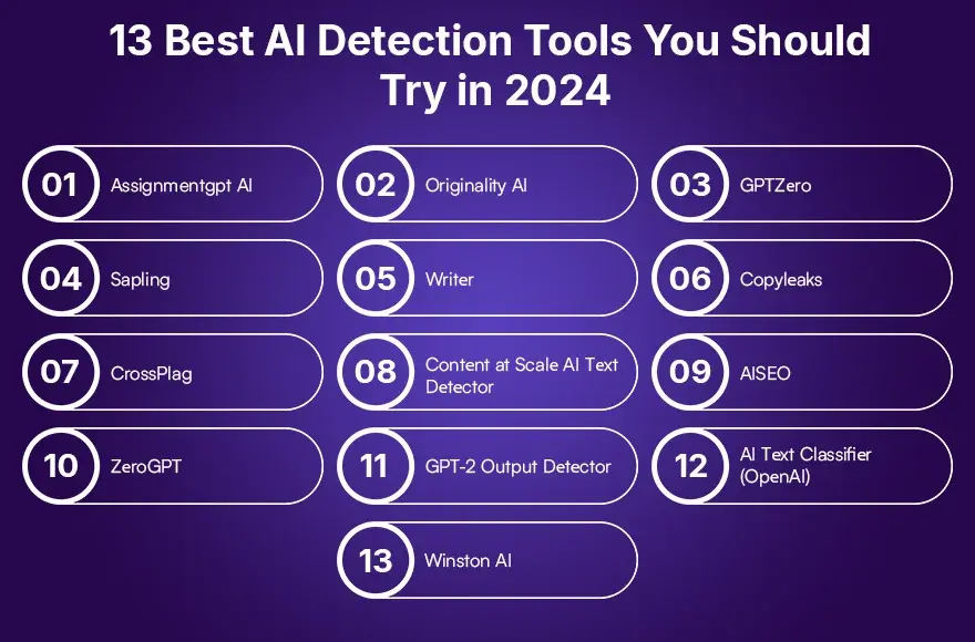 13 Bеst Ai Dеtеction Tools You Should Try in 2026