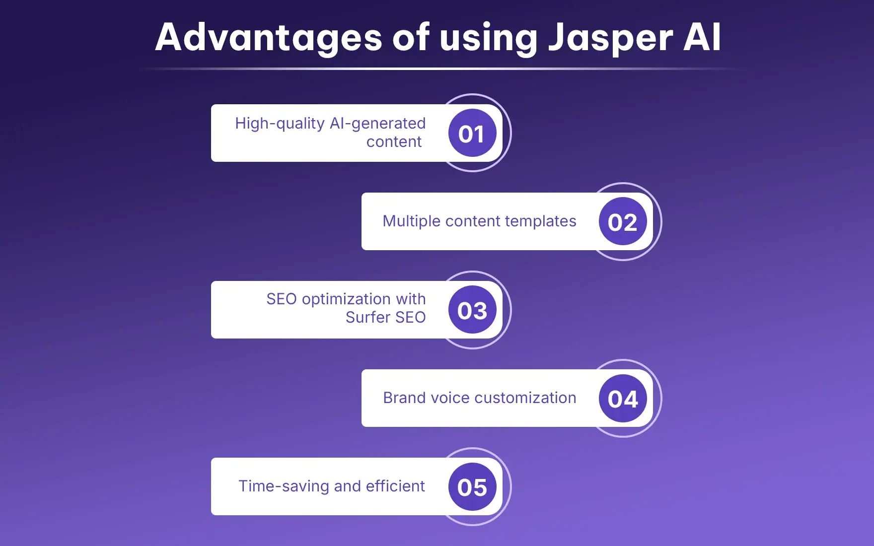 Advantages of using Jasper AI Advantages of using Jasper AI