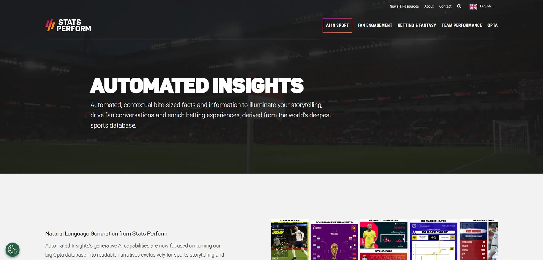 Automated Insight Automated Insight