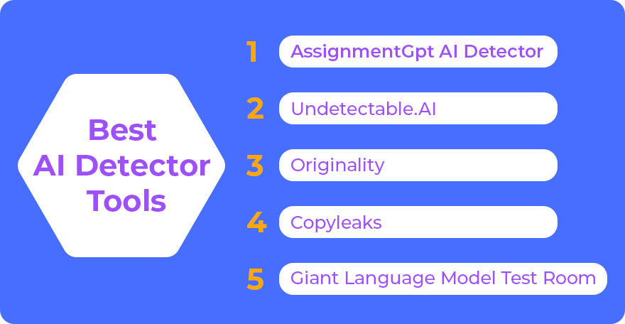 Best-AI-Detector-Tools
