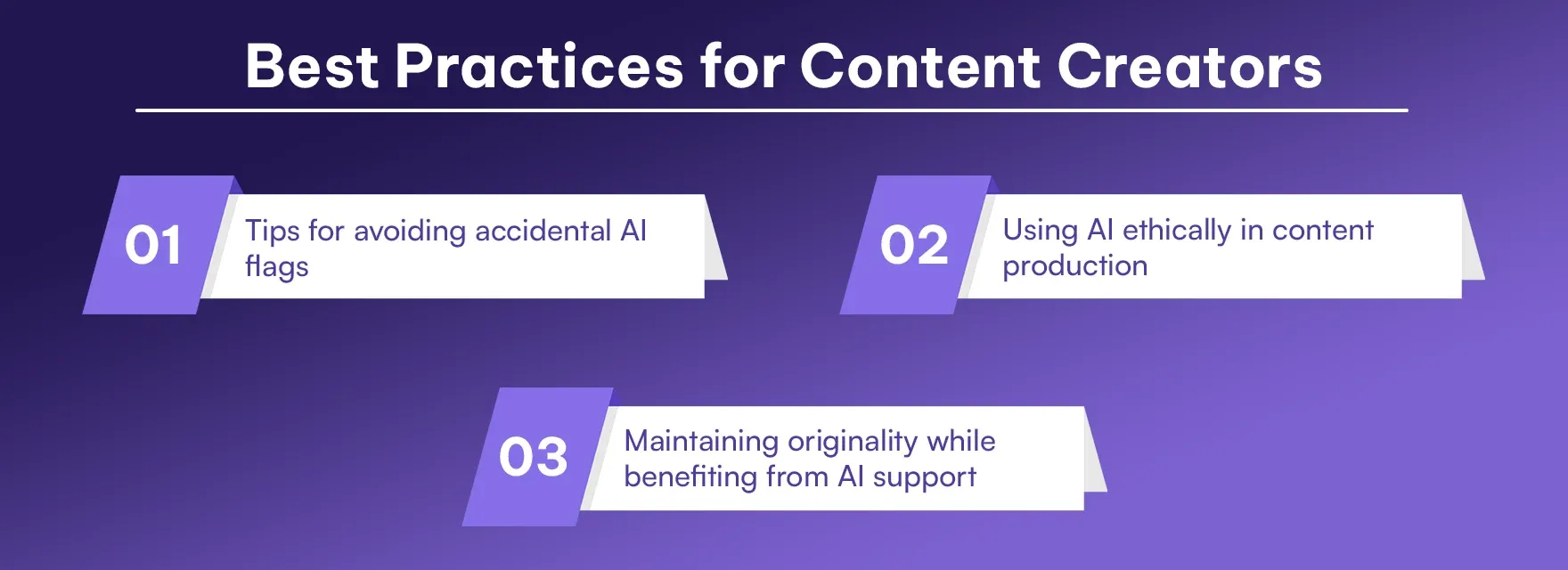 Best Practices for Content Creators Best Practices for Content Creators