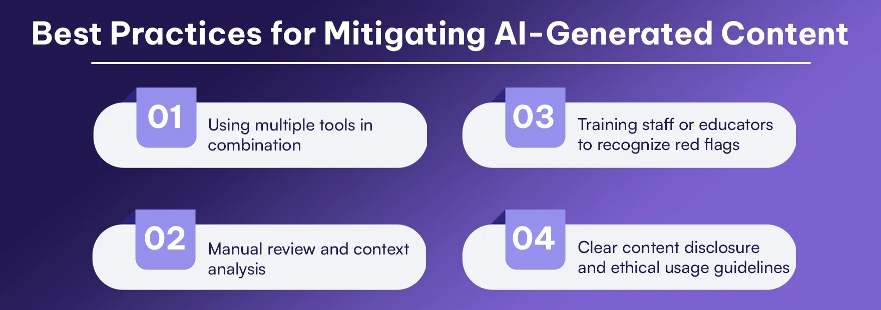 Best Practices for Mitigating AI-Generated Content.webp