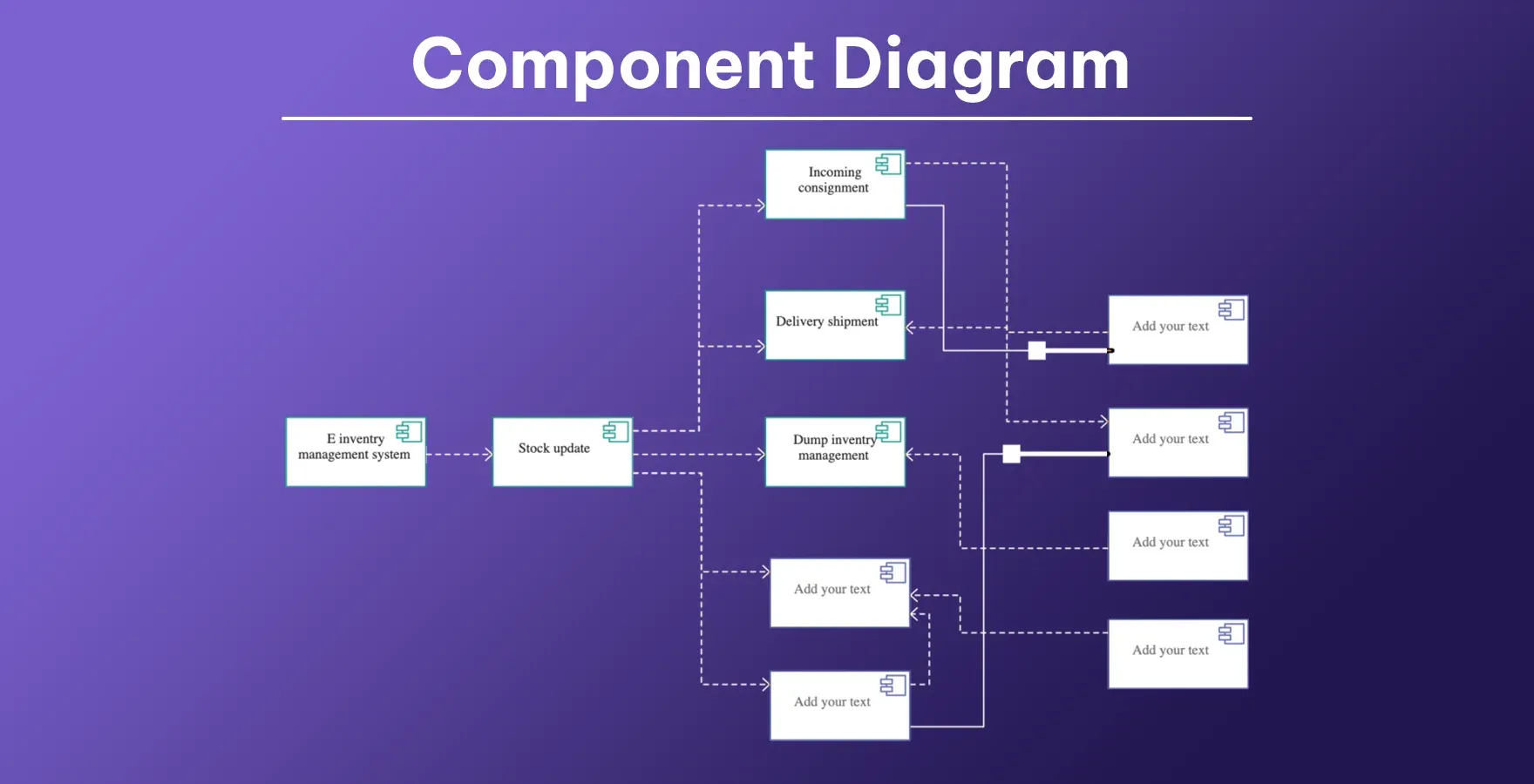 Component diagram