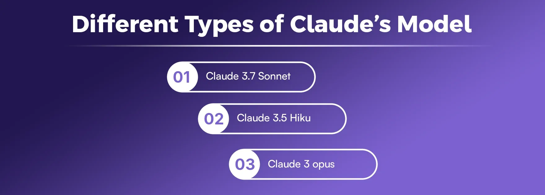 Different types of Claude’s model Different types of Claude’s model