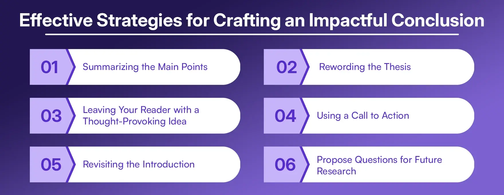 Effective Strategies for Crafting an Impactful Conclusion