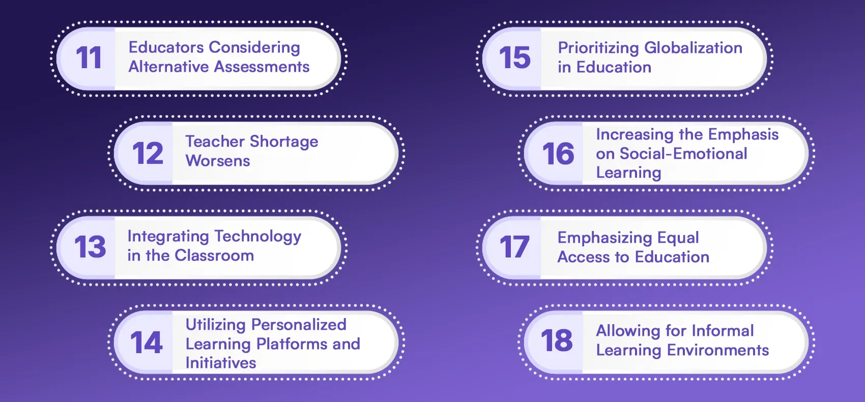 Emerging Education Trends
