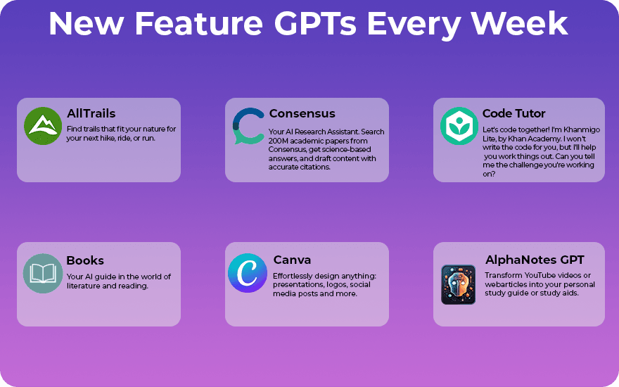 Feature gpt chatgpt tool.png Feature gpt chatgpt tool.png