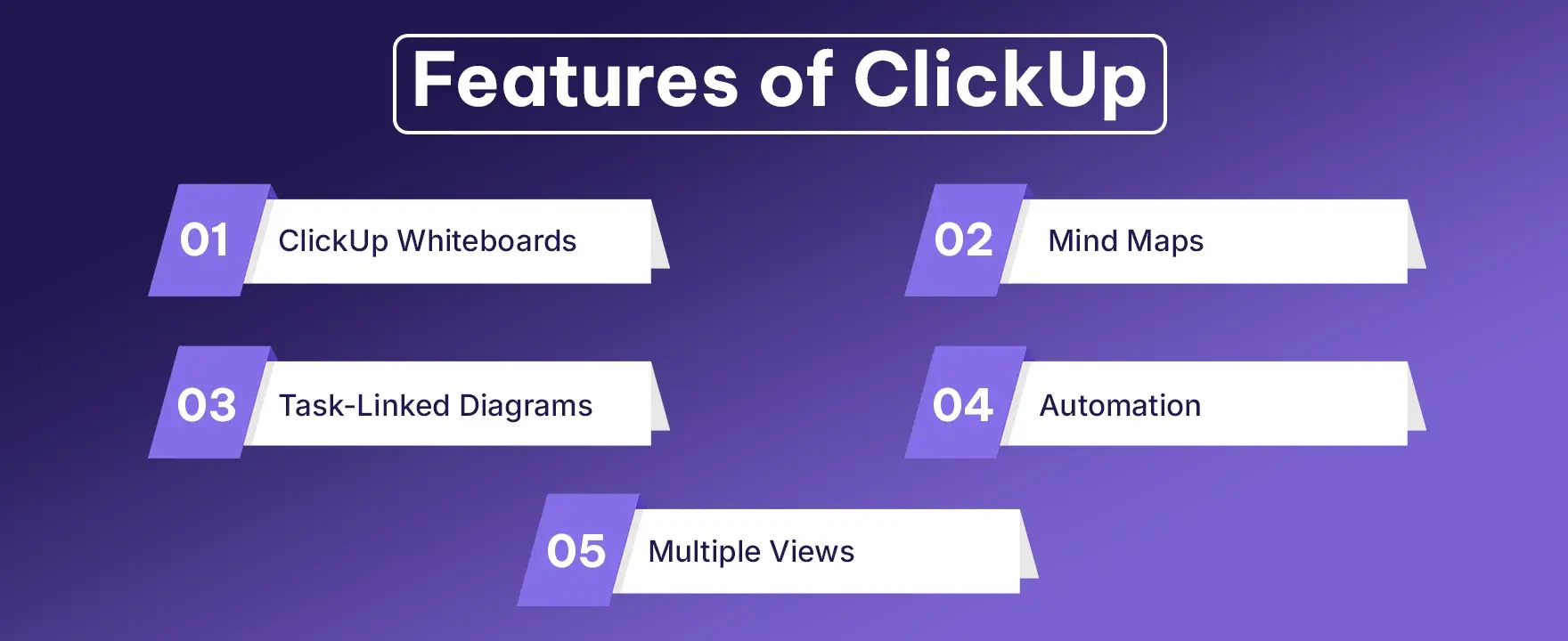 Features of ClickUp