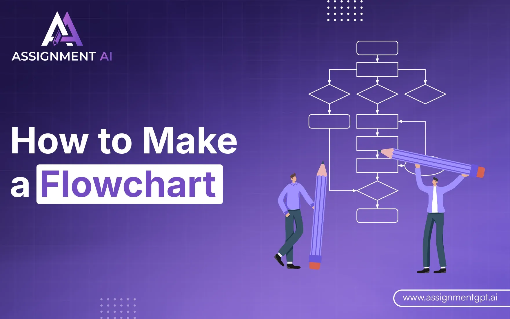 How to Make a Flowchart