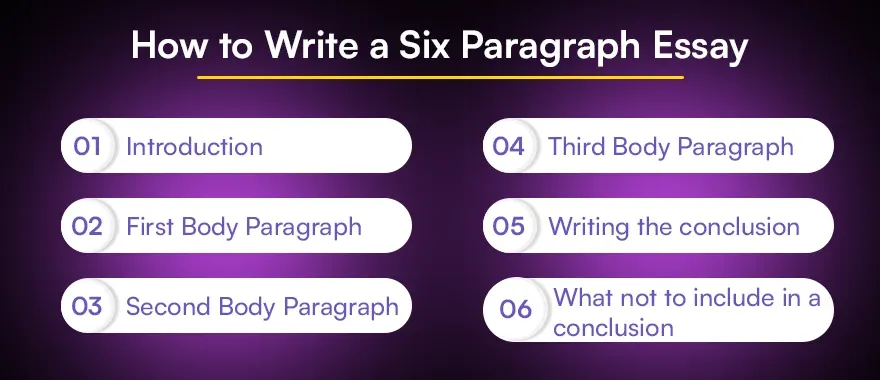 How to Write a Six Paragraph Essay How to Write a Six Paragraph Essay