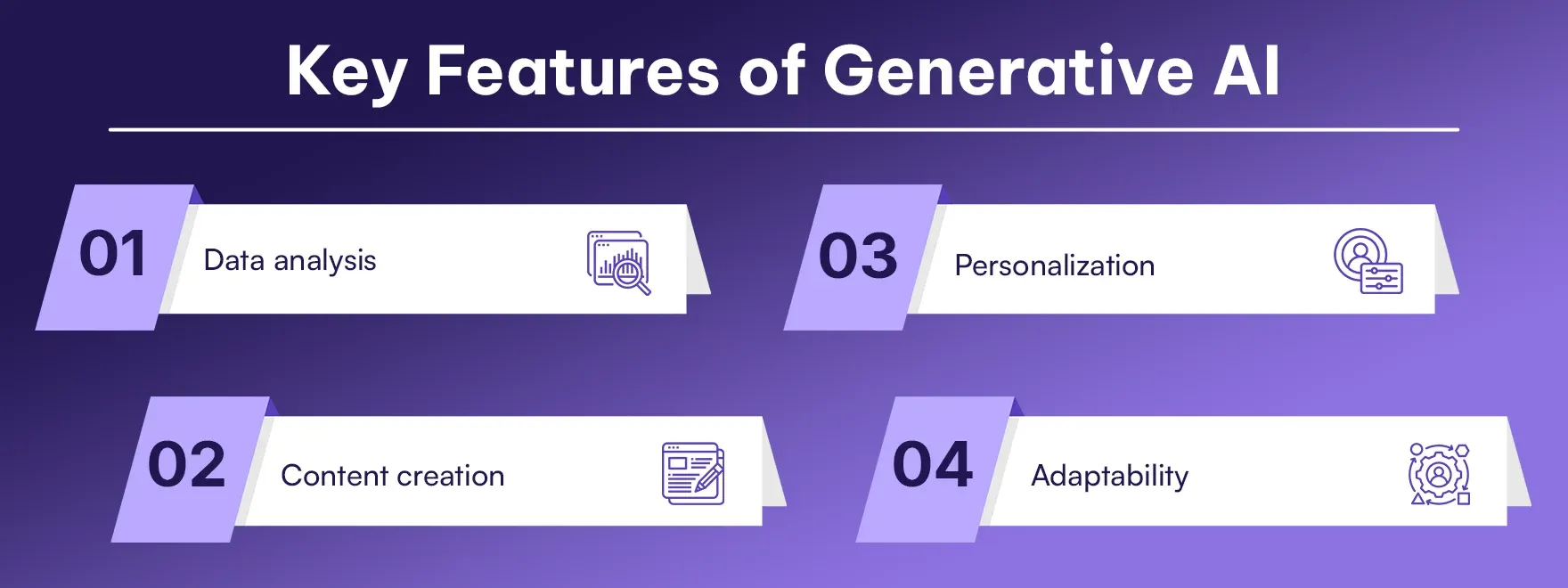Key Features of Generative AI.webp Key Features of Generative AI.webp