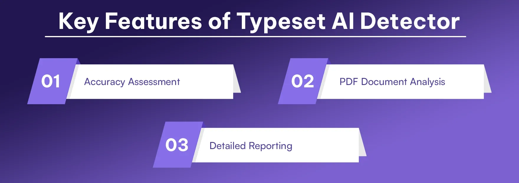 Key Features of Typeset AI Detector Key Features of Typeset AI Detector