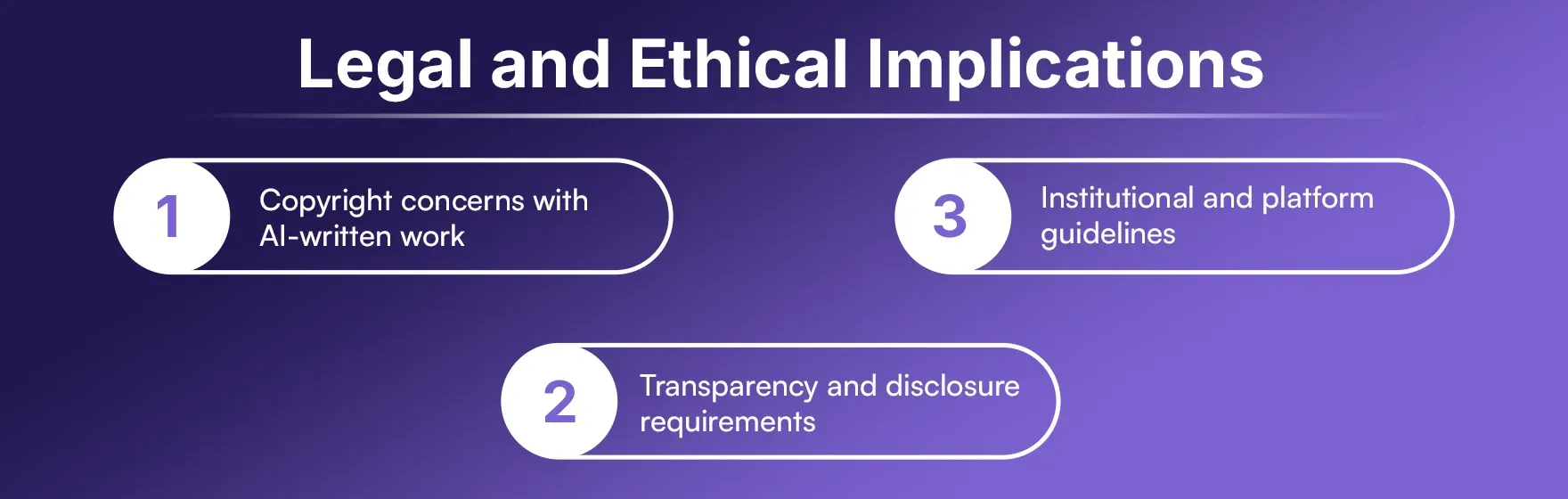 Legal and Ethical Implications.webp