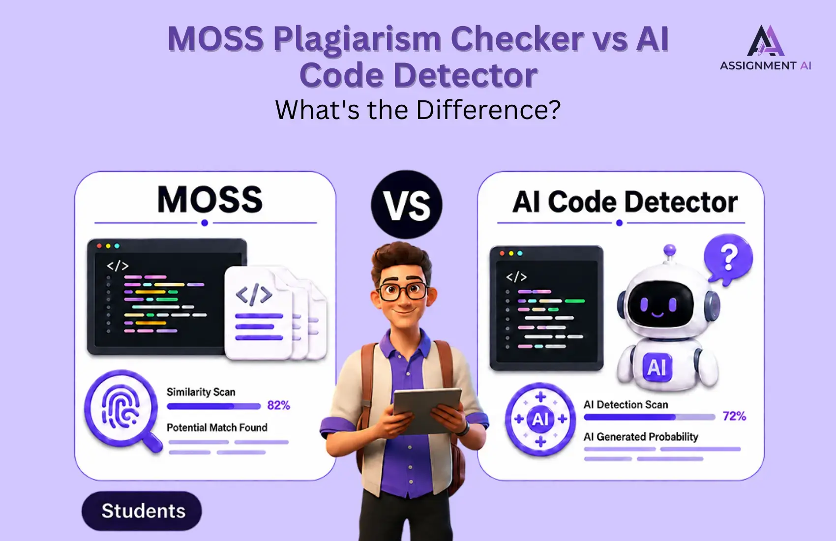 MOSS Plagiarism Checker vs AI Code Detector: Key Differences
