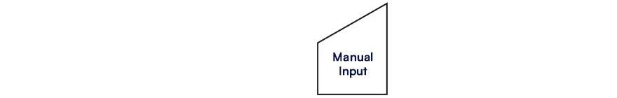 Manual Input Symbol