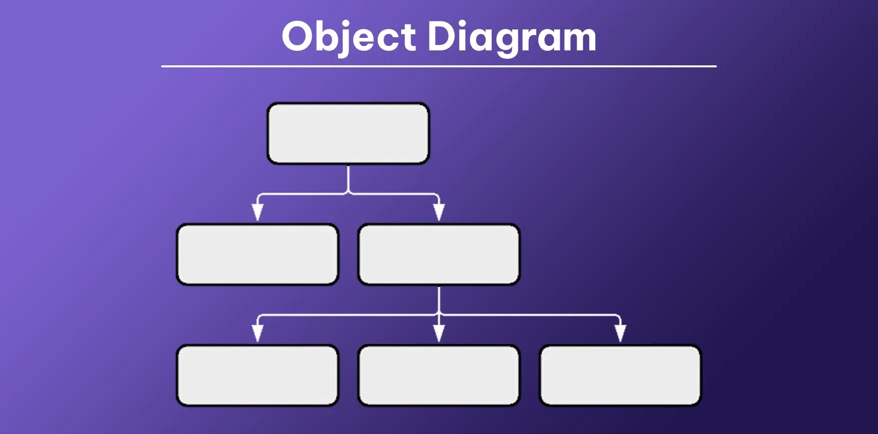 Object Diagram