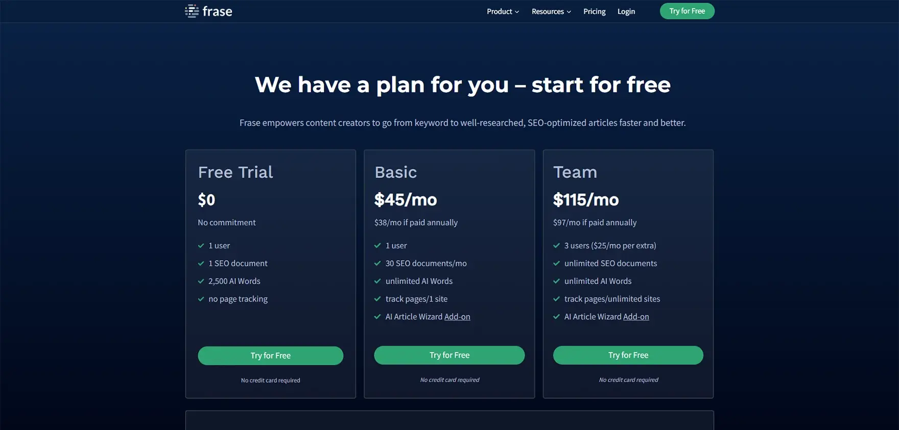 Pricing Pricing