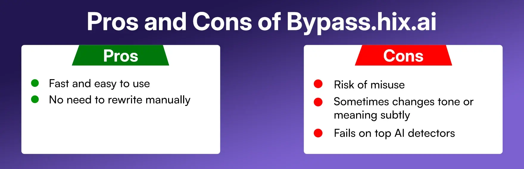 Pros and Cons of Bypass hix ai