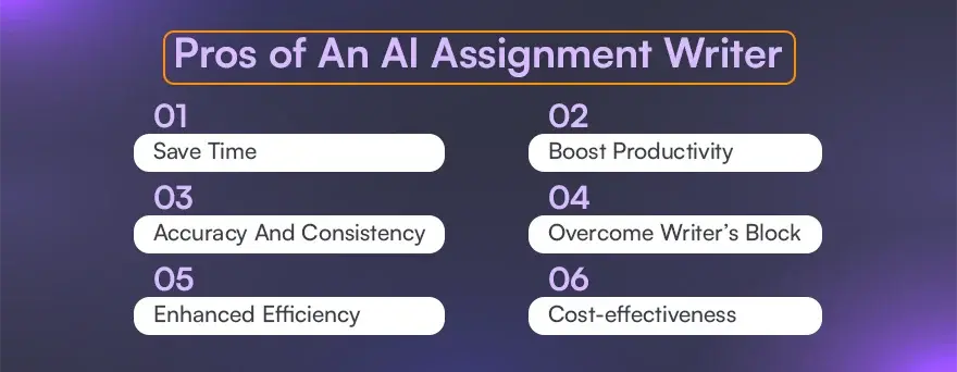 Pros of An AI Assignment Writer Pros of An AI Assignment Writer