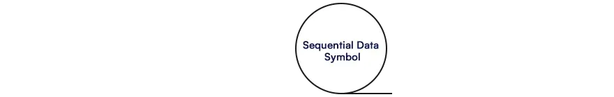 Sequential Data Symbol