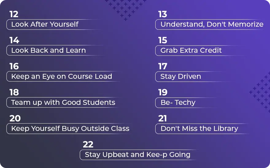 Step by step guide how To raise GPA 