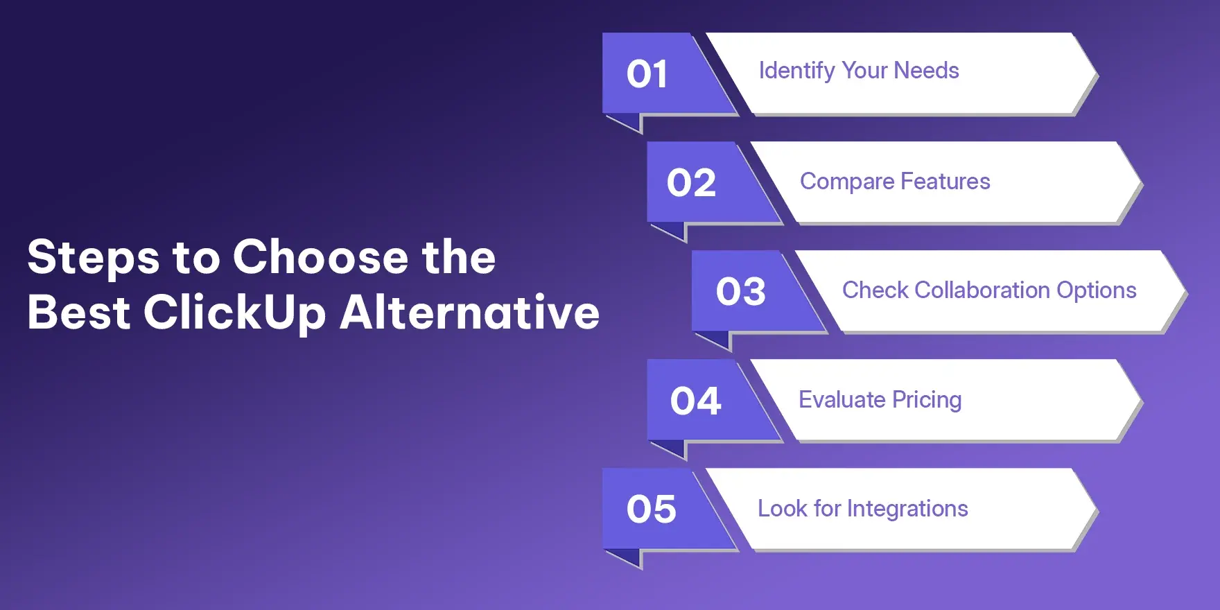 Steps to Choose the Best ClickUp Alternative.webp