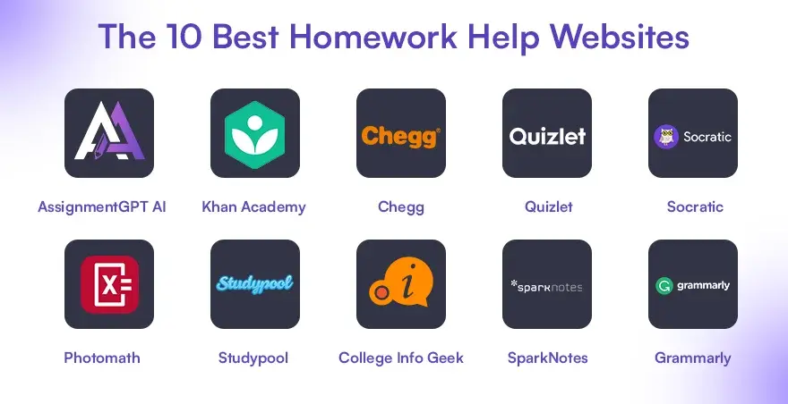 The 10 Best Homework Help Websites The 10 Best Homework Help Websites
