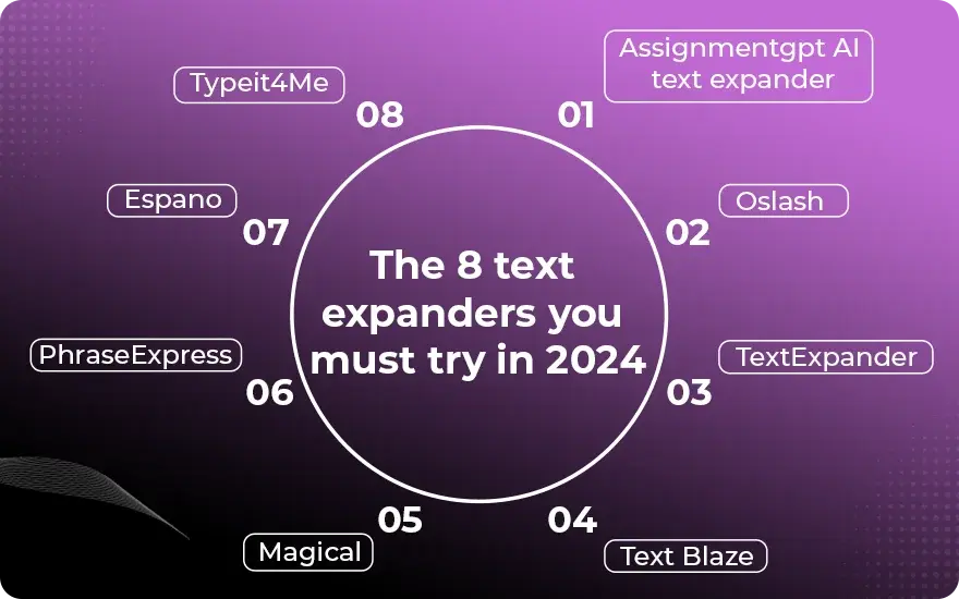 The 8 text expanders you must try in 2026