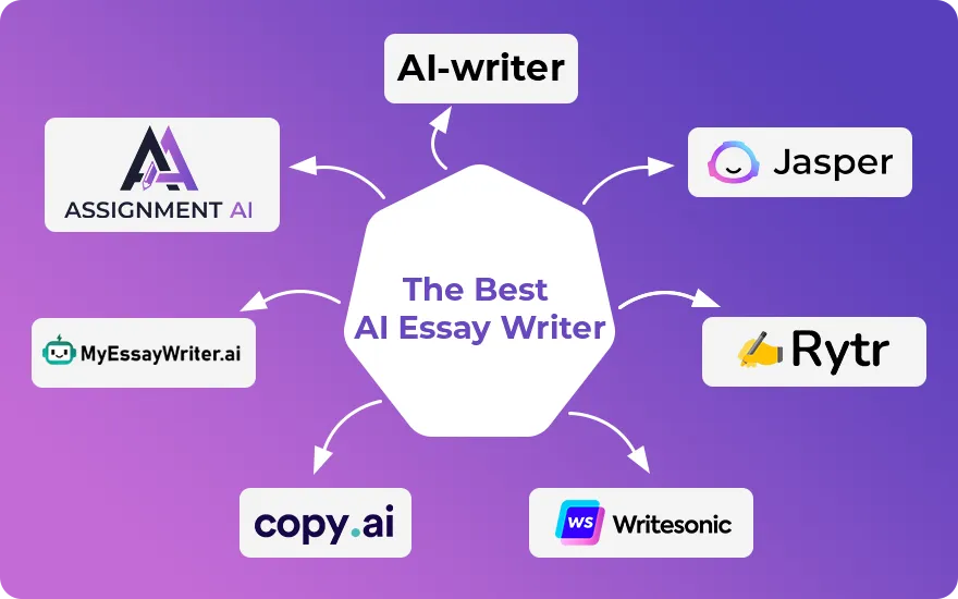 Thе Bеst AI Essay Writеr