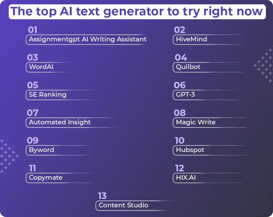 The top AI text generator to try right now The top AI text generator to try right now