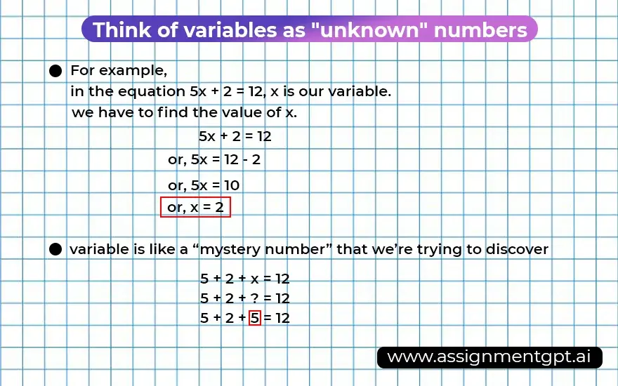 Think of variables as unknown numbers