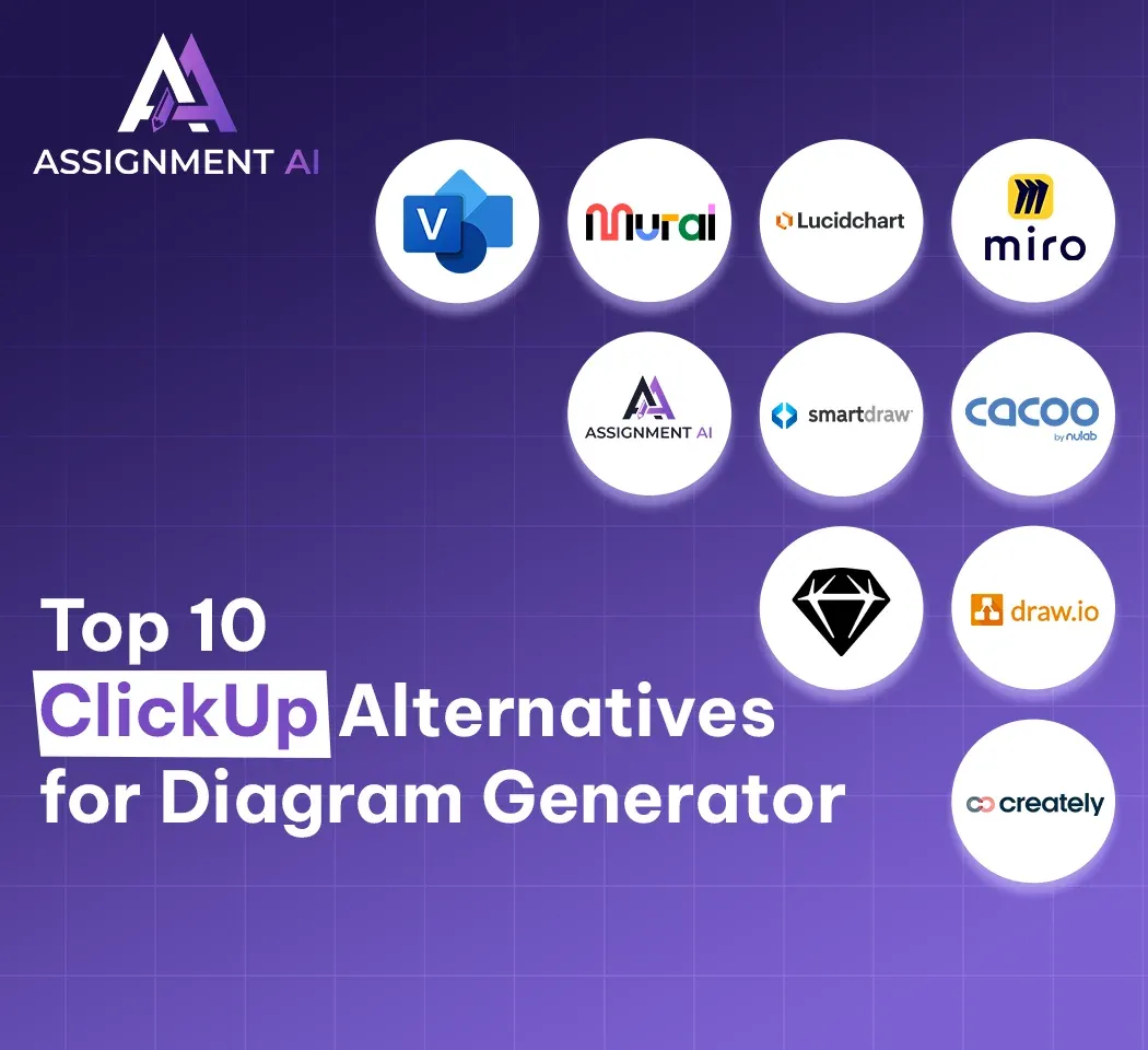 Top 10 ClickUp Alternatives for Diagram Generator in 2026