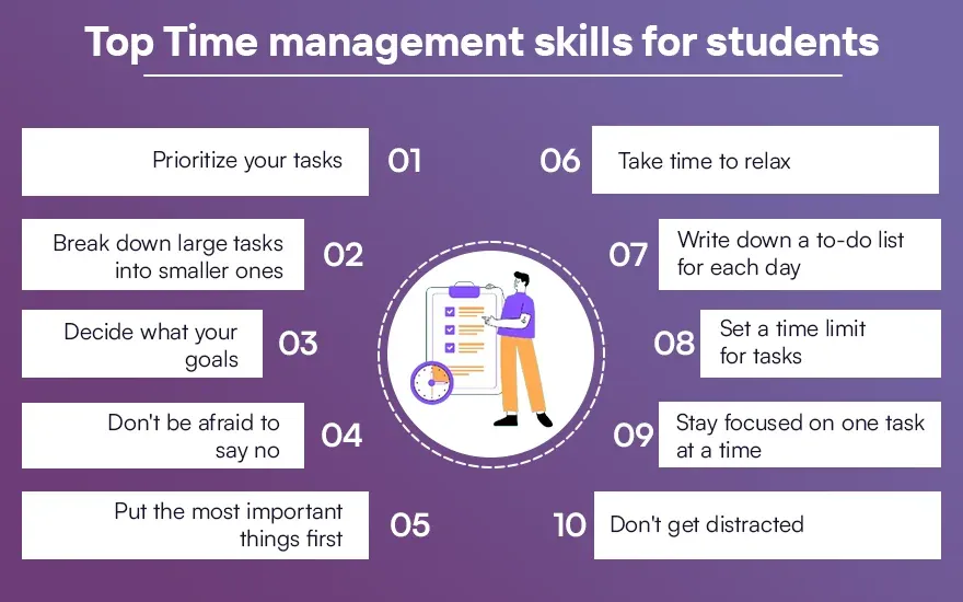 Top Time management skills for students Top Time management skills for students