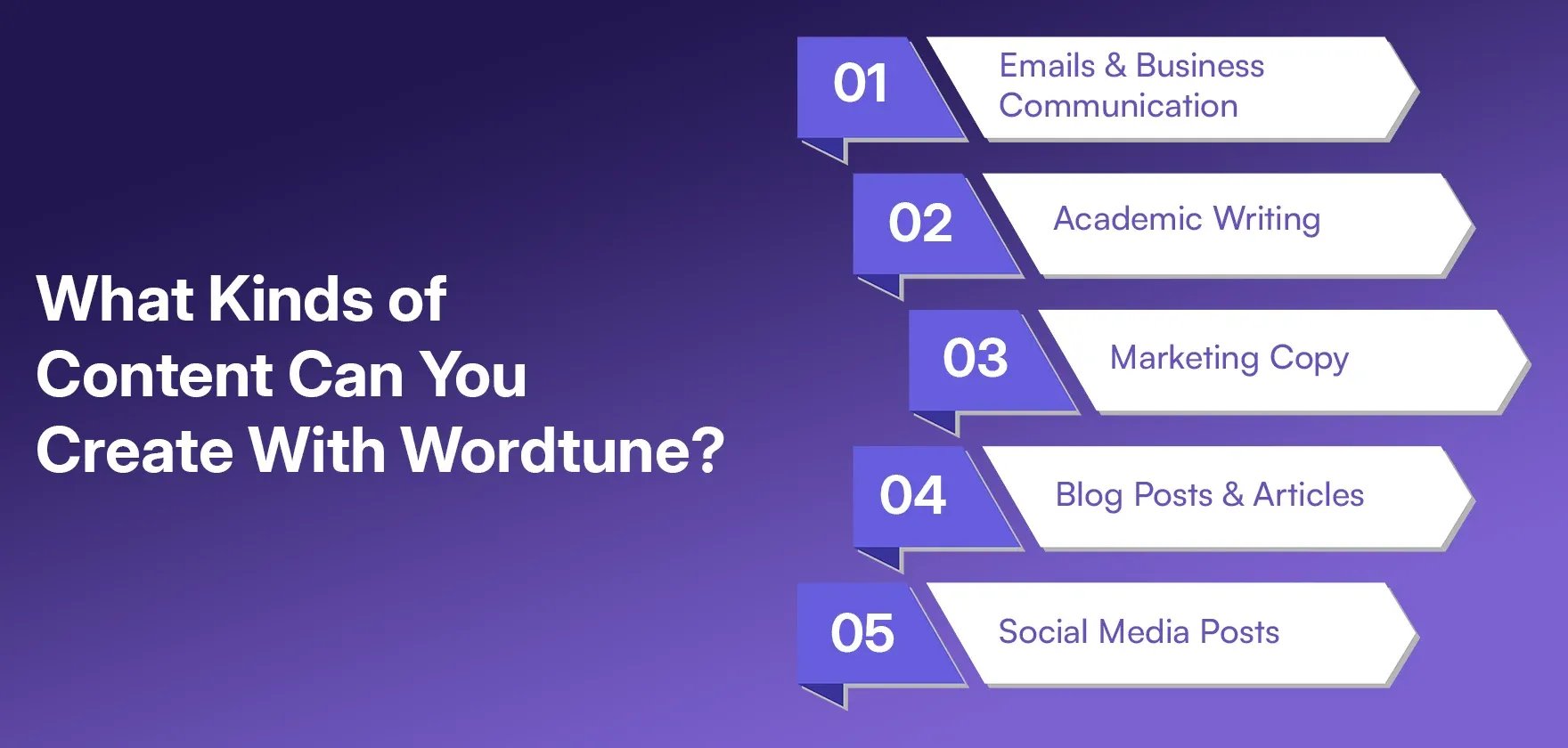 What Kinds of Content Can You Create With Wordtune
