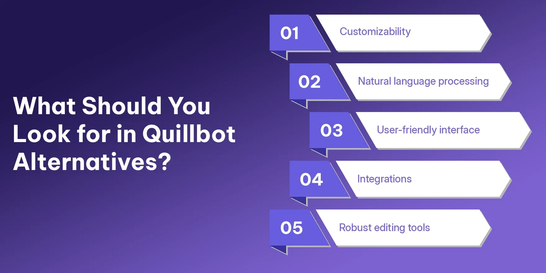 What Should You Look for in Quillbot Alternatives What Should You Look for in Quillbot Alternatives