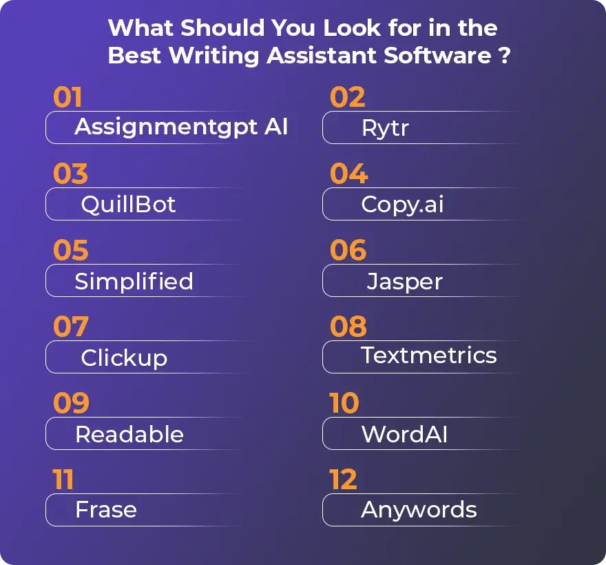What Should You Look for in the Best Writing Assistant Software