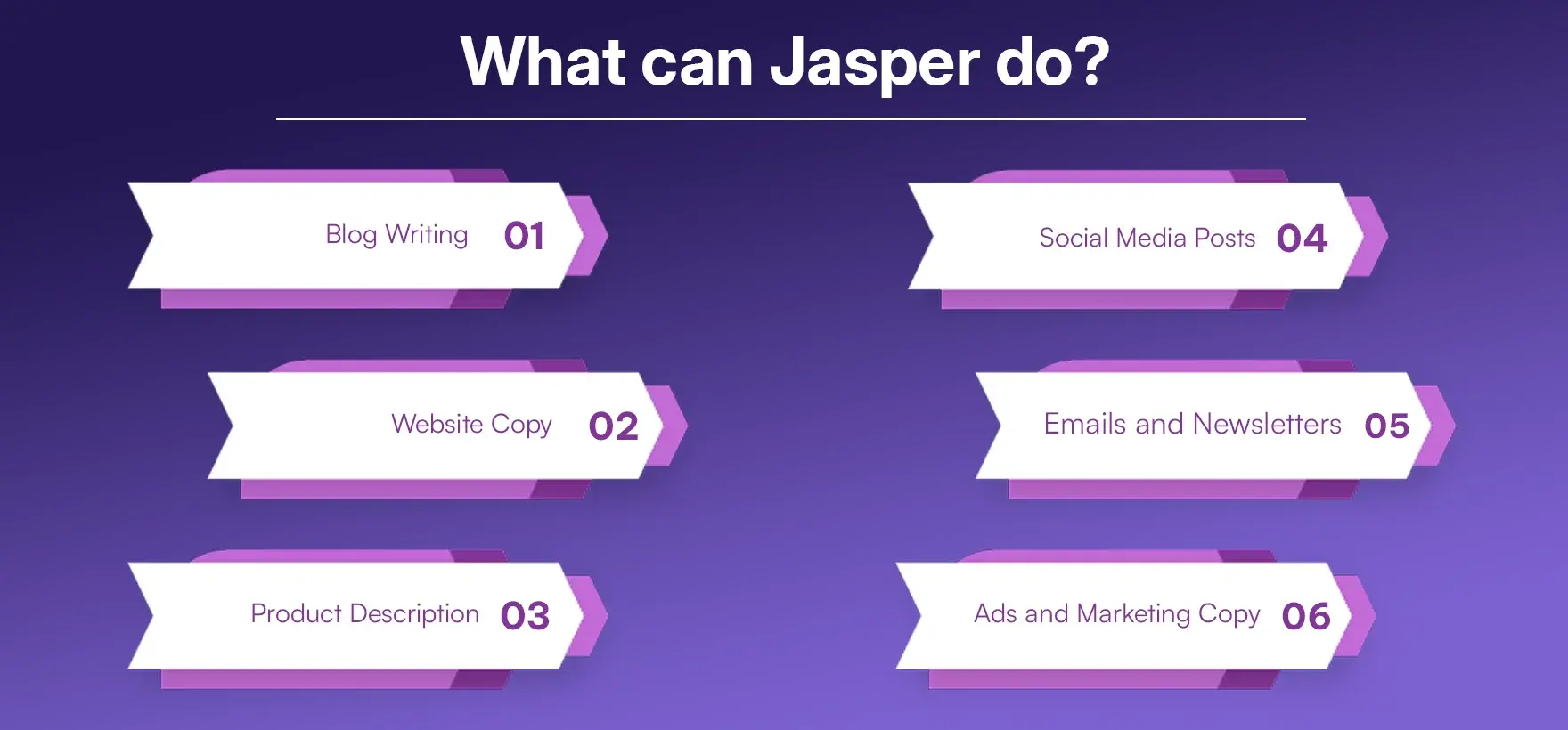 What can Jasper do What can Jasper do