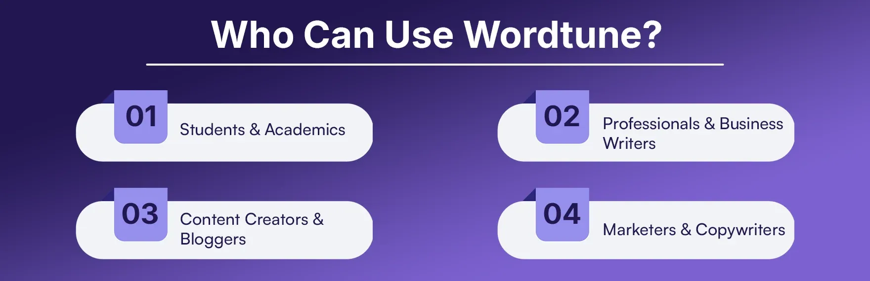 Who Can Use Wordtune