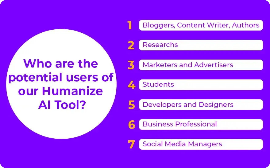 Who arе thе potential usеrs of our Humanizе AI Tool