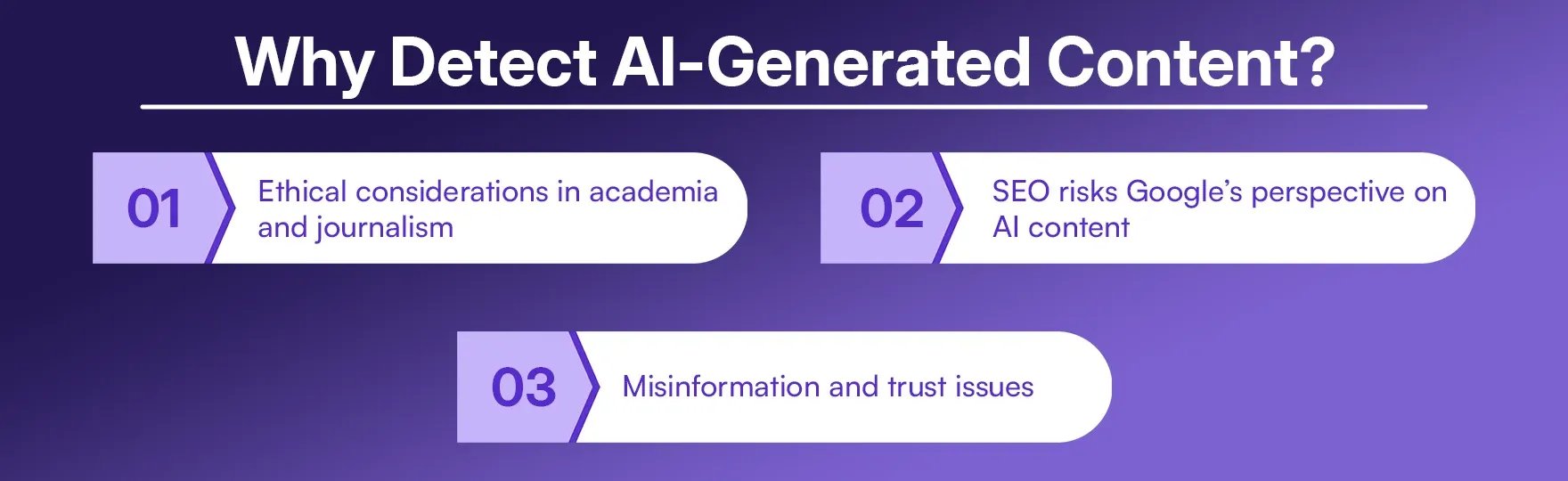 Why Detect AI-Generated Content.webp
