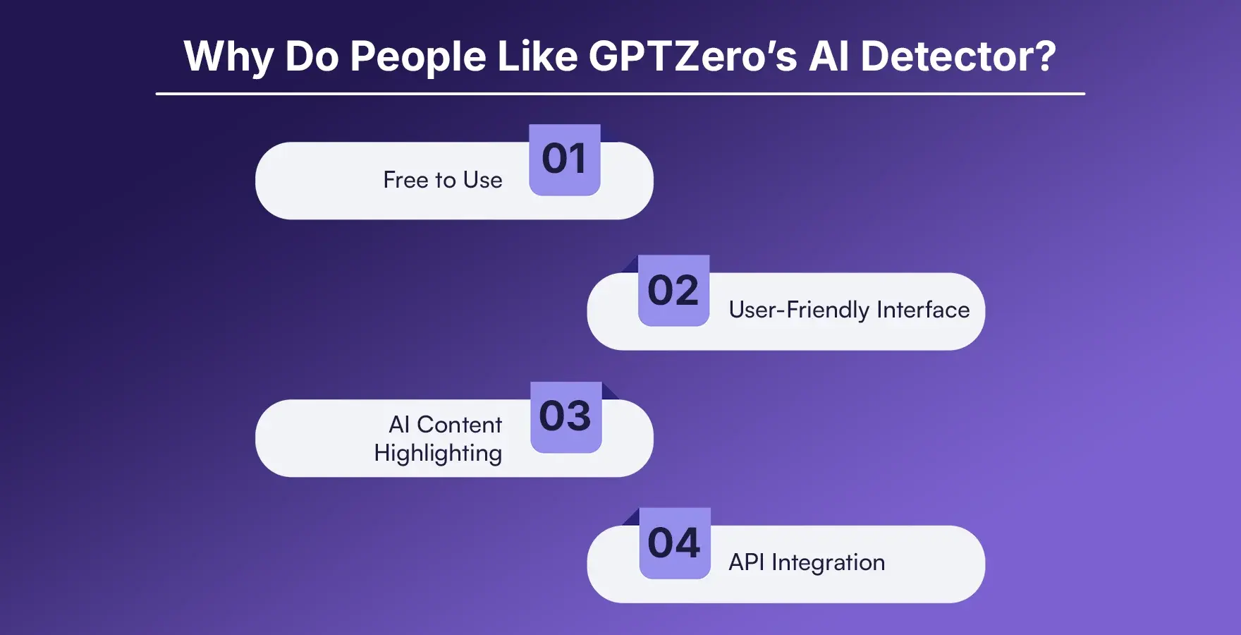 Why Do People Like GPTZero’s AI Detector