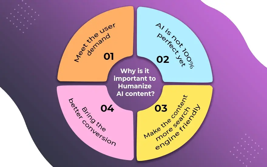 Why is it important to Humanize AI content