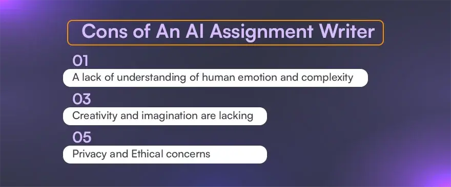 cons of An AI Assignment Writer cons of An AI Assignment Writer